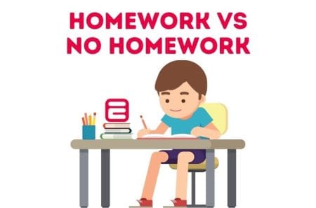 Homework vs No Homework Learning Approaches- Complete Guide Homework Vs No Homework