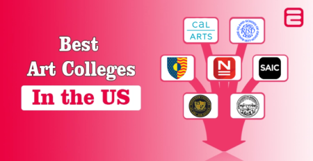 Various university logos branch off a downward arrow on a pink educational ranking banner for edulize.com.
